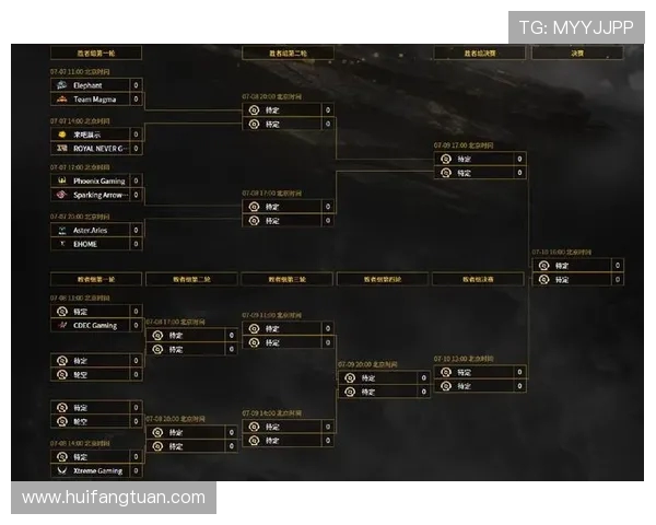 dota2赛程app哪个好用?新手如何快速掌握最新赛事时间?